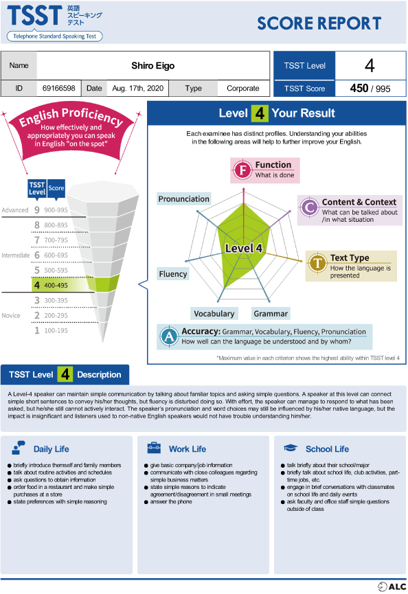 New Score Report Sample1