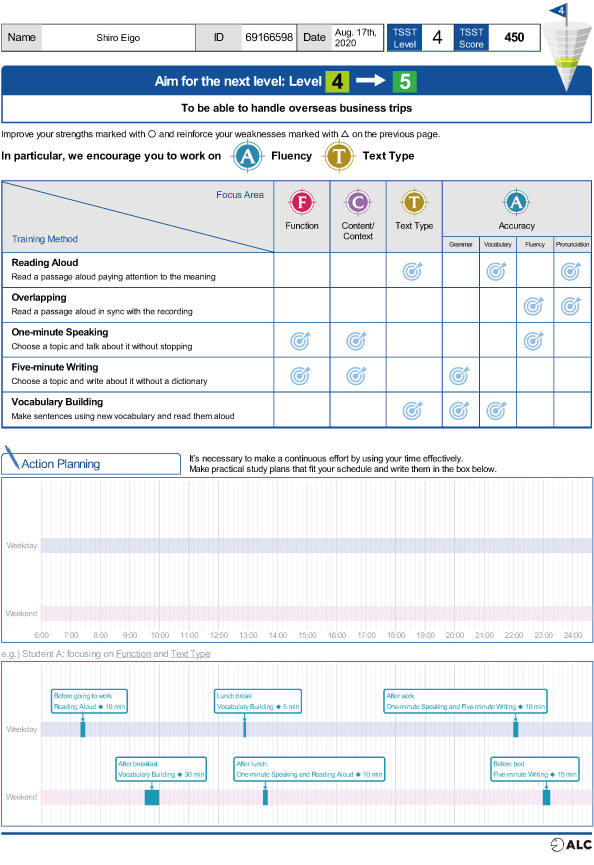 New Score Report Sample3