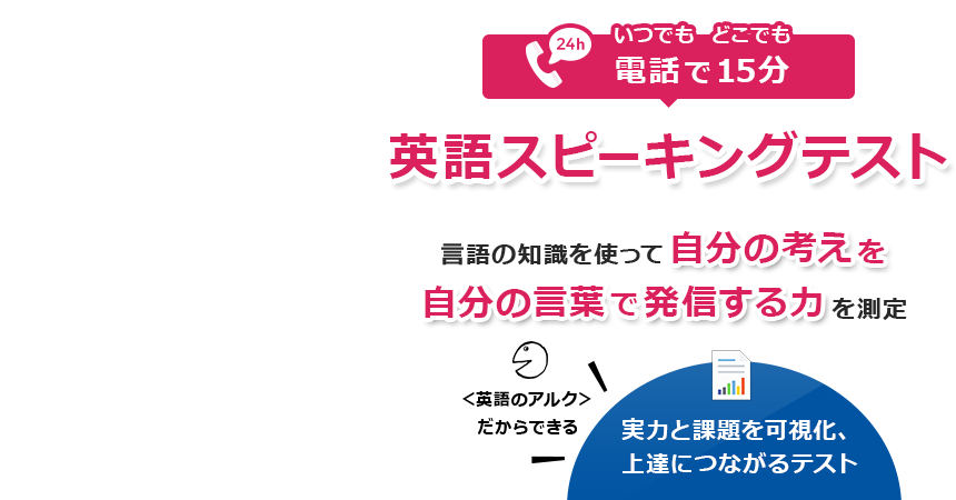 いつでも どこでも 電話で15分。英語スピーキングテスト。言語の知識を使って自分の考えを自分の言葉で発信する力を測定。実力と課題を可視化、上達につながるテスト